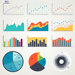 Statistics